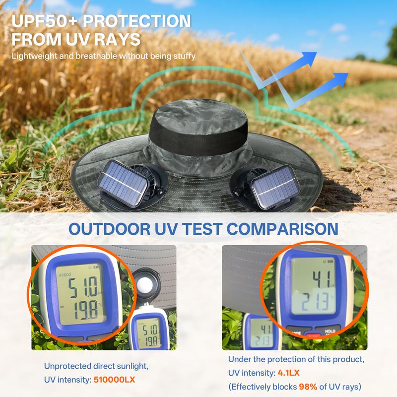 2025 New Solar Fan Outdoor Fishing Hat-Unisex Fishing Solar Fan Hat, Fisherman's Hat with Built-in Fan, Fisherman's Hat with Built-in Spray,Suitable for Fishing, Hiking, Camping, Fathers Day Gift