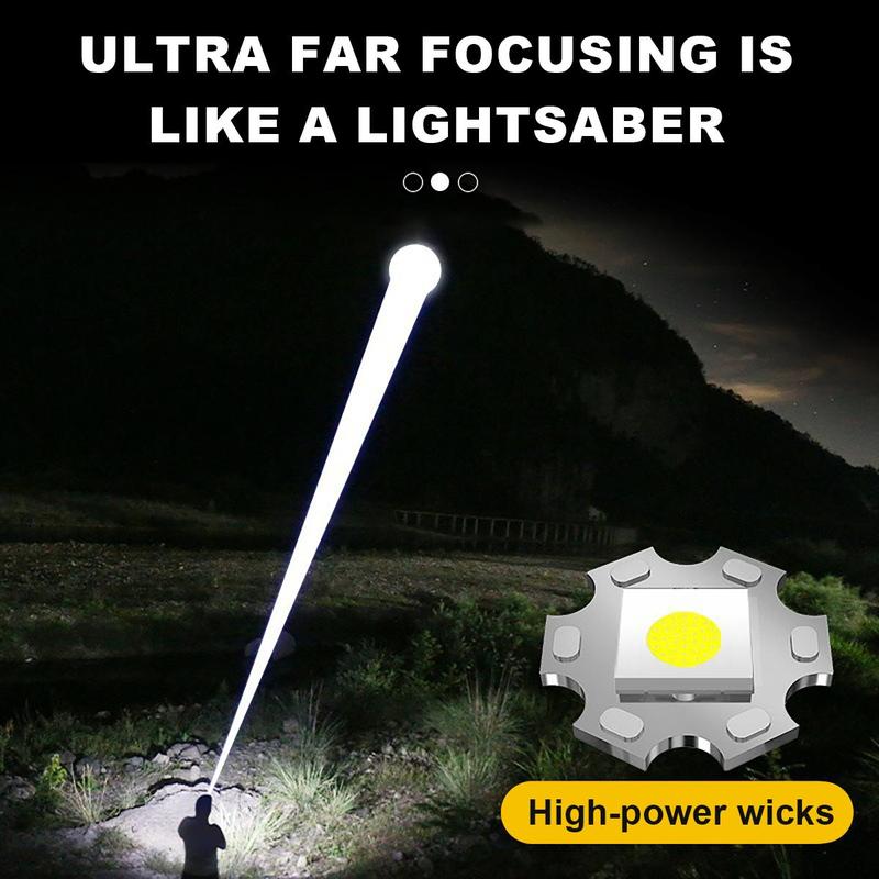 BRIGHT FLASHLIGHT | USB Rechargeable | Zoomable | Camping,Emergencies & More,Must-Have!