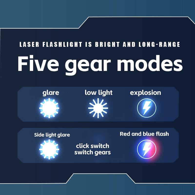 Rechargeable Flashlights High Lumens, 5 Modes Zoomable Linternas with LCD Digital Display, Super Bright Flashlight, Adjustable Tactical Flash Light, High Powered Flash Light, LED Flashlight for Emergency Home