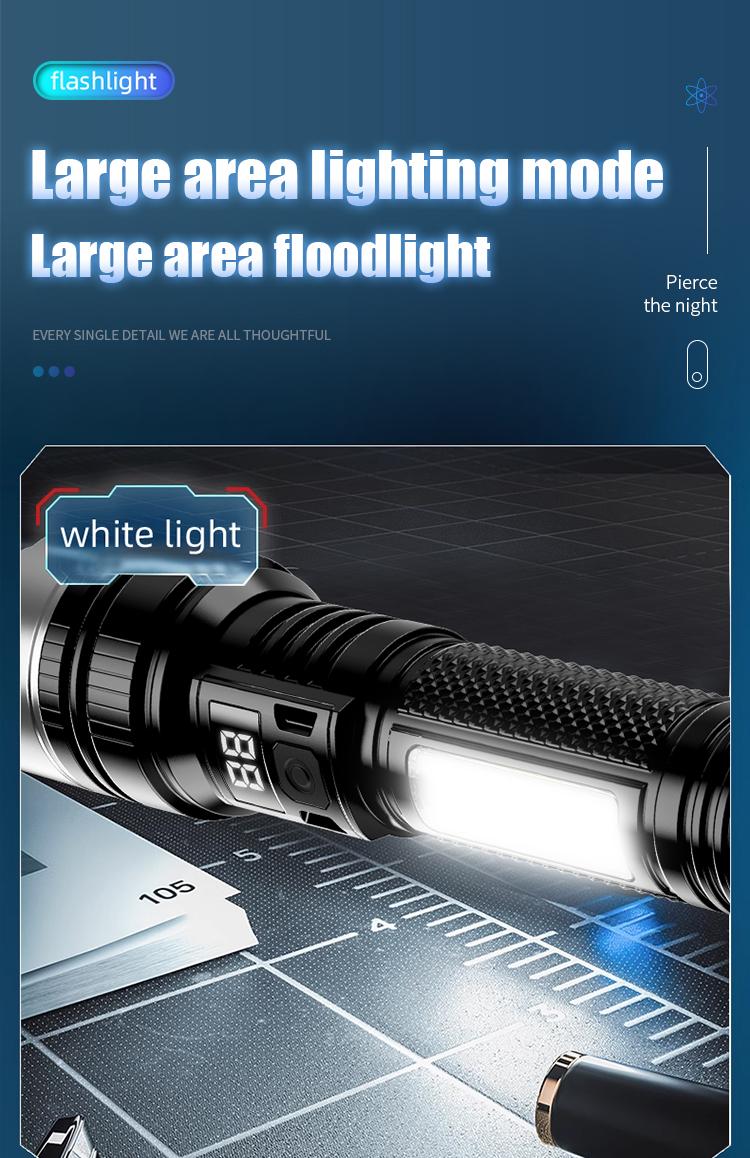 Rechargeable Flashlights High Lumens, 5 Modes Zoomable Linternas with LCD Digital Display, Super Bright Flashlight, Adjustable Tactical Flash Light, High Powered Flash Light, LED Flashlight for Emergency Home