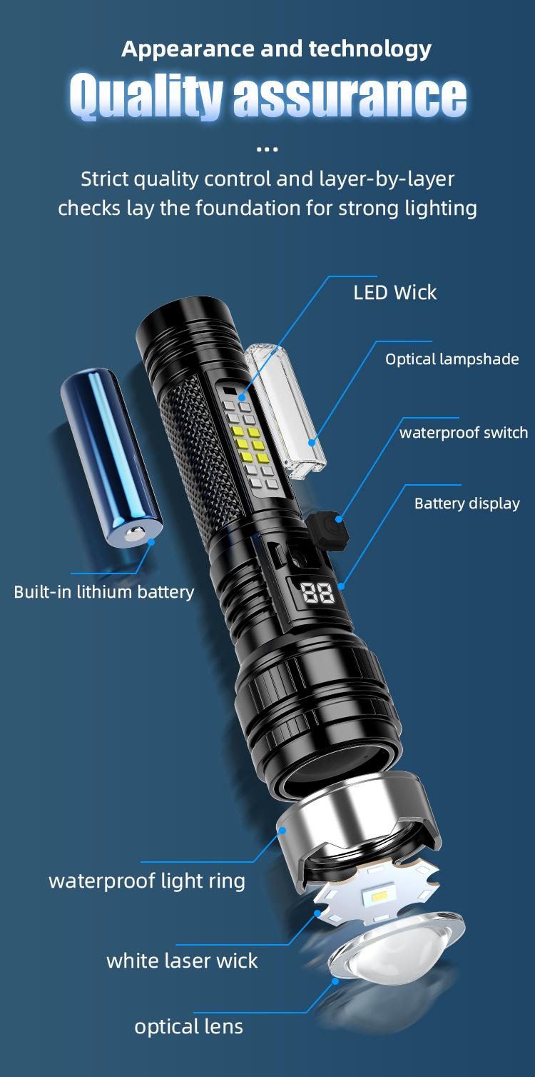 Rechargeable Flashlights High Lumens, 5 Modes Zoomable Linternas with LCD Digital Display, Super Bright Flashlight, Adjustable Tactical Flash Light, High Powered Flash Light, LED Flashlight for Emergency Home