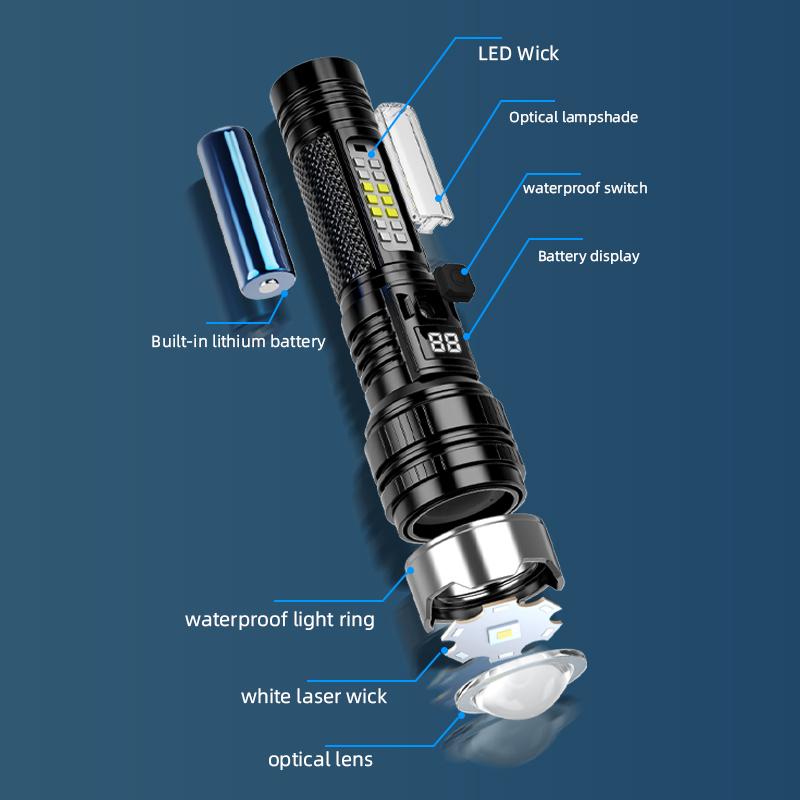 Rechargeable Flashlights High Lumens, 5 Modes Zoomable Linternas with LCD Digital Display, Super Bright Flashlight, Adjustable Tactical Flash Light, High Powered Flash Light, LED Flashlight for Emergency Home